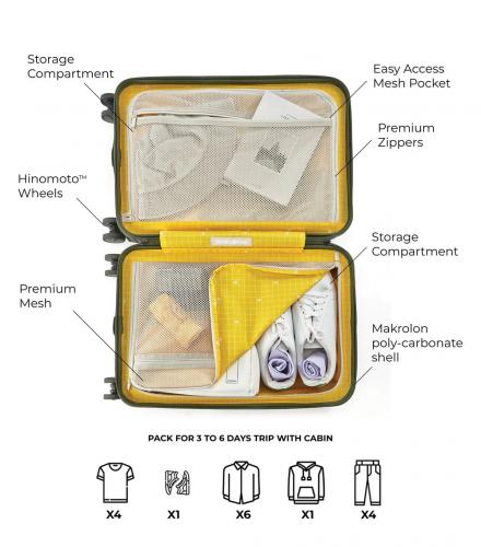 The Cabin Pro Luxury Travel Briefcase 40L - Price In US Dollars