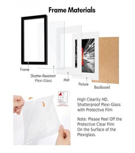 Family Tree Photo Frame Set For Wall Art - 1 Set - Price In USD